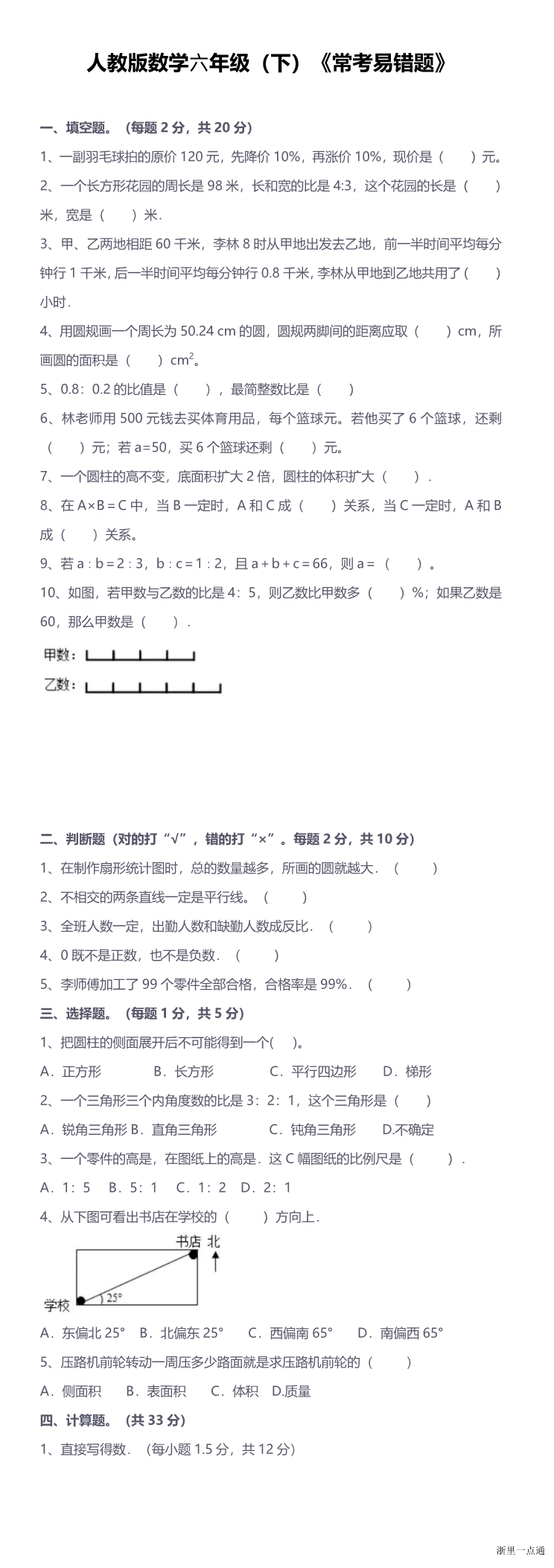缩略图