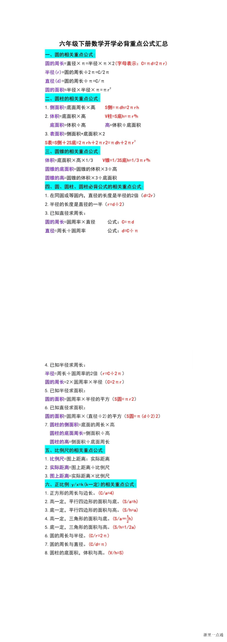 缩略图