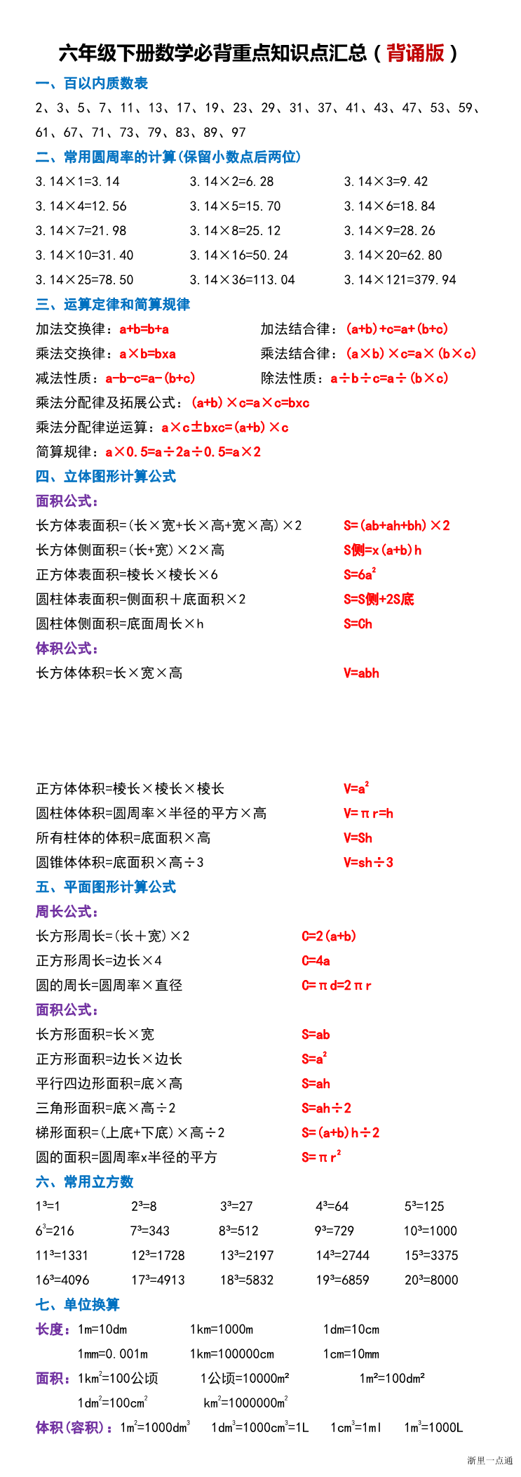 缩略图