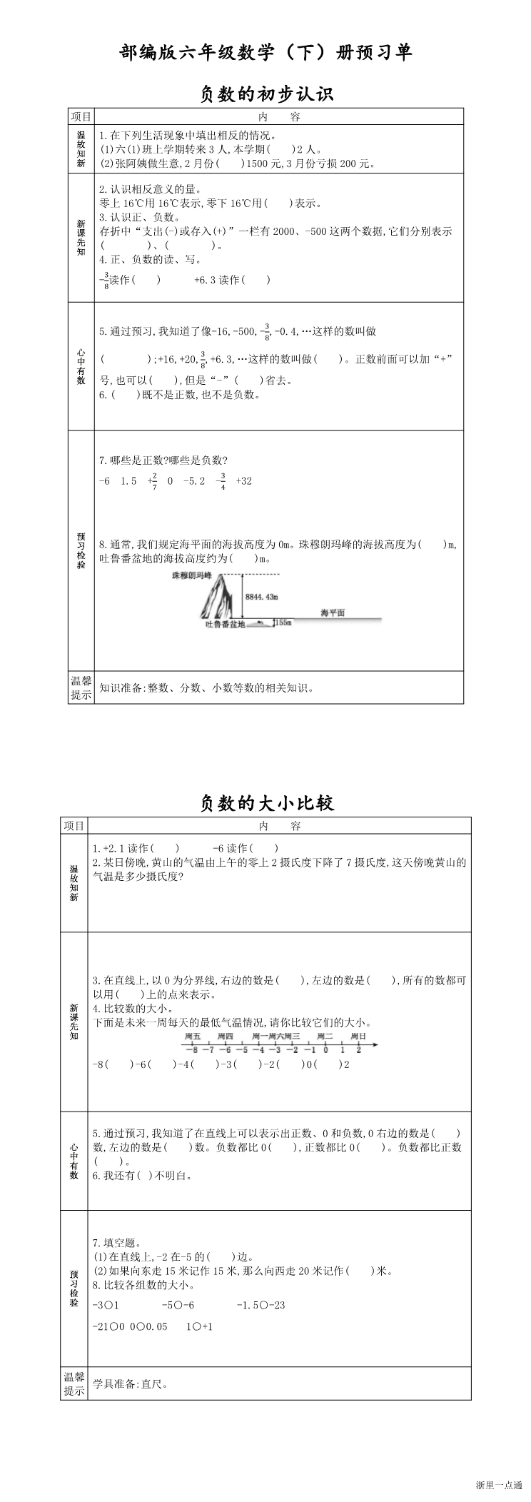 缩略图