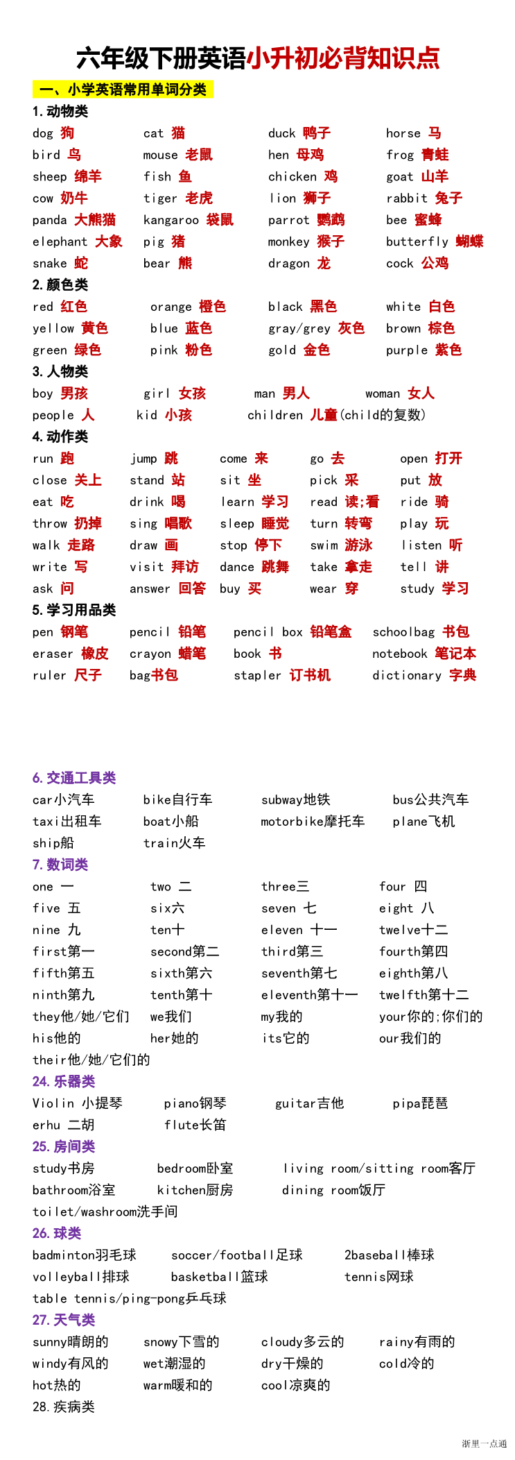 缩略图