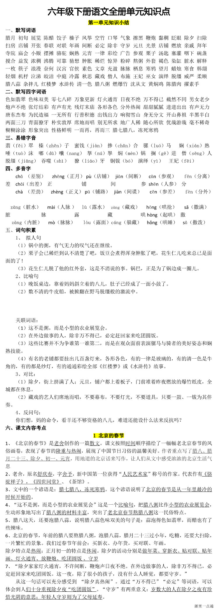 缩略图