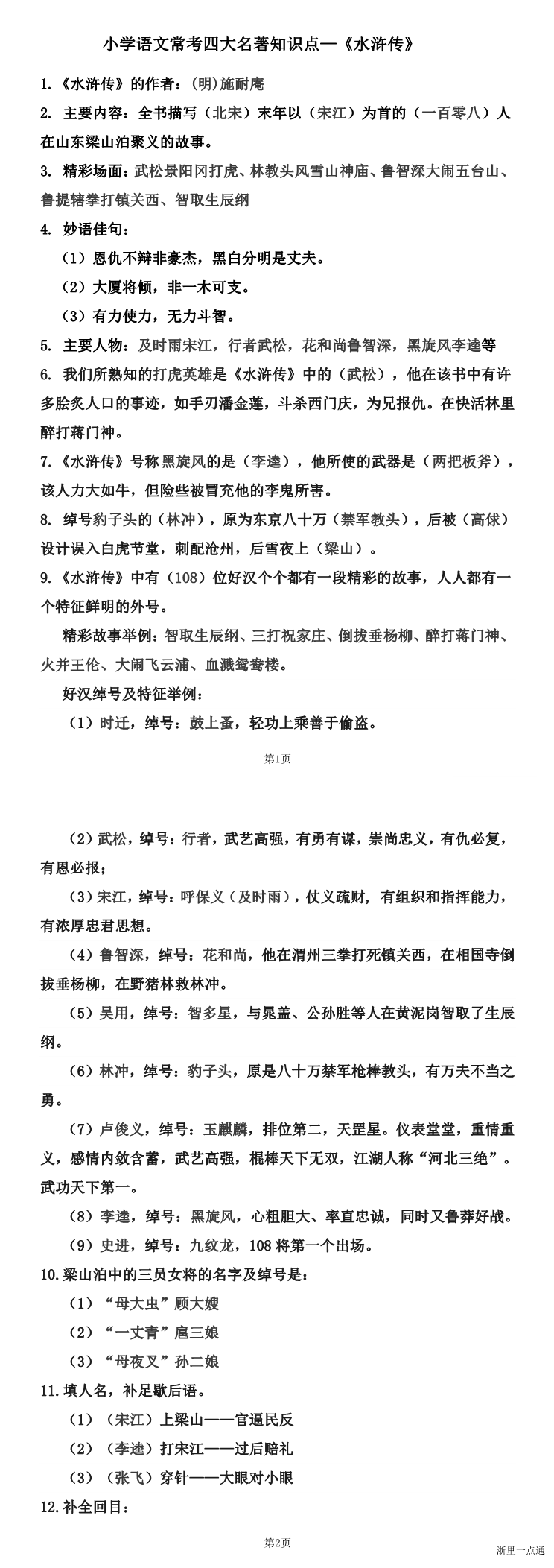 缩略图