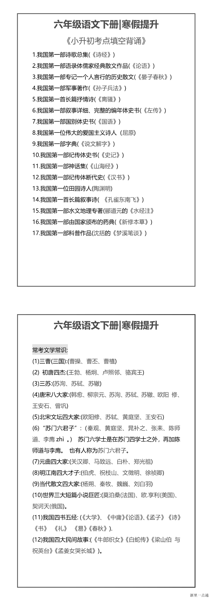 缩略图