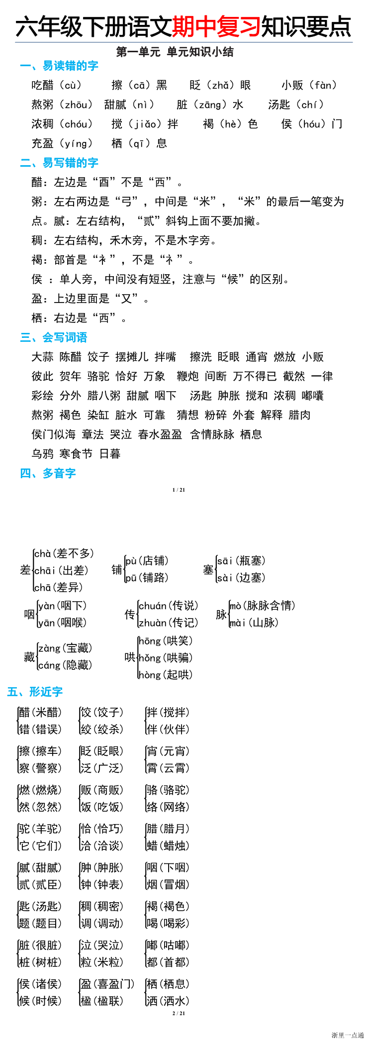 缩略图