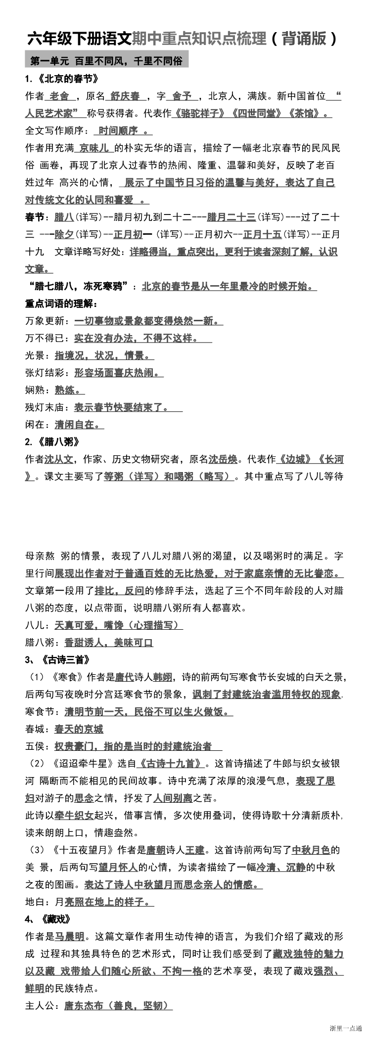 缩略图