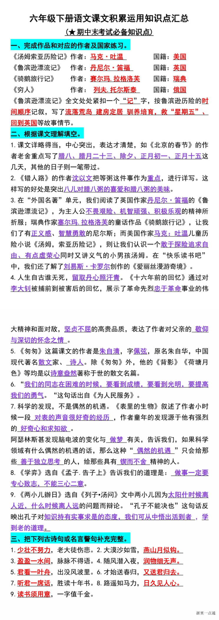 缩略图