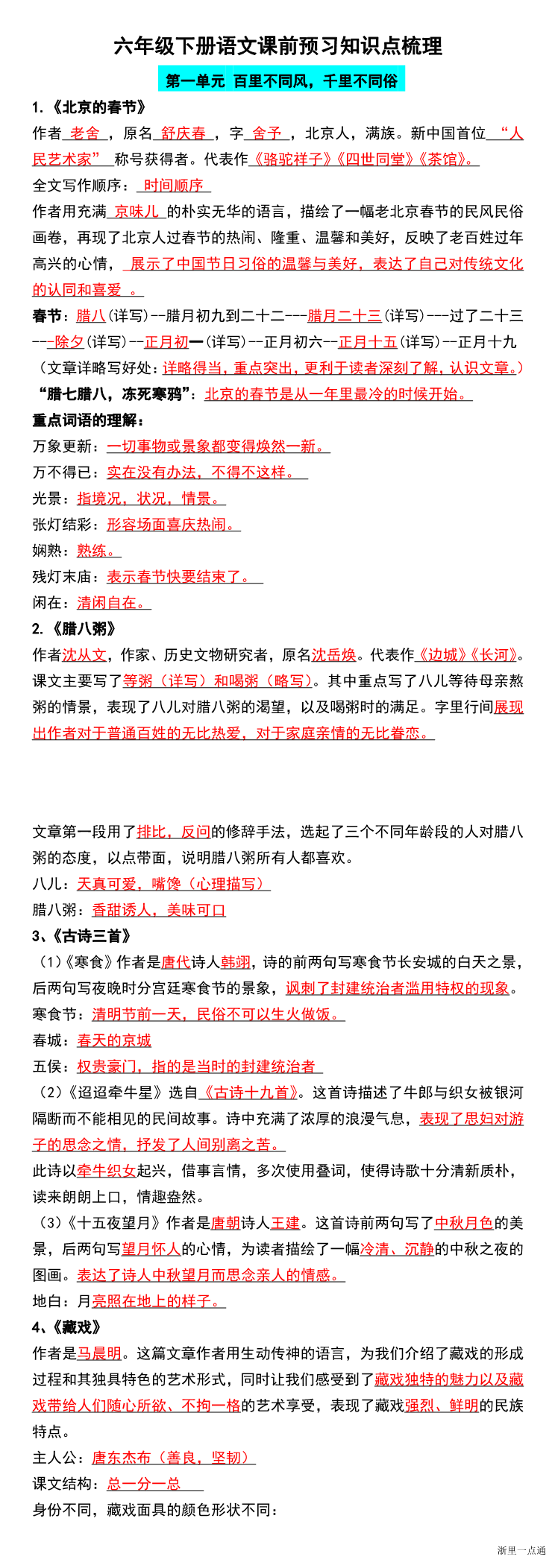 缩略图