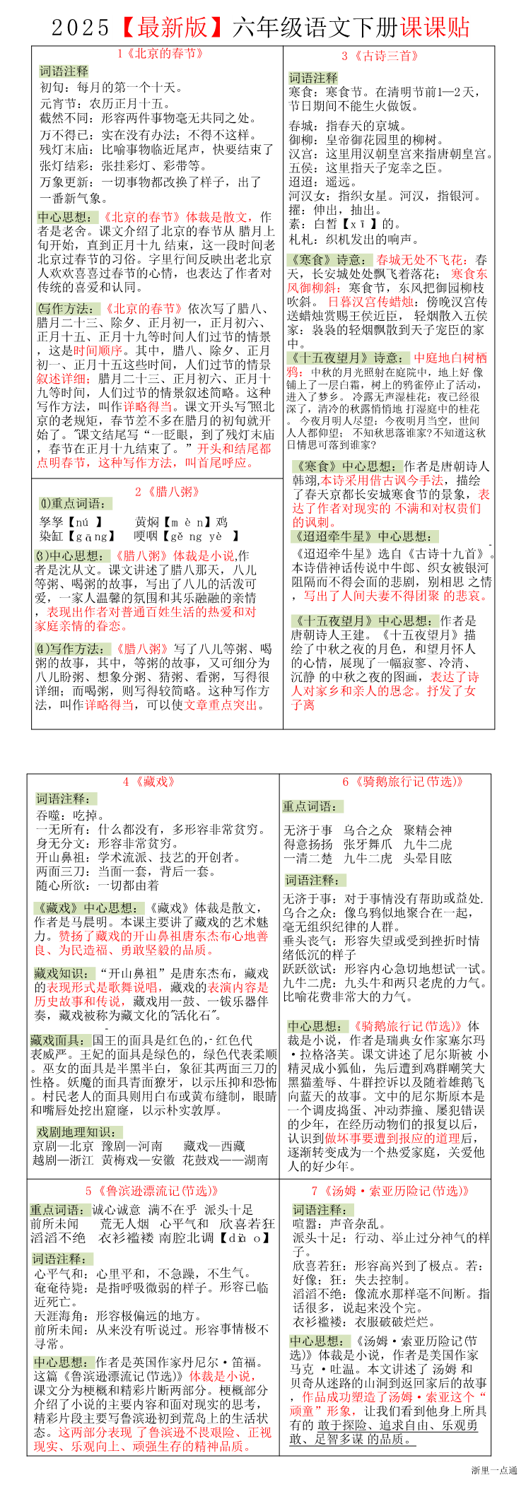 缩略图