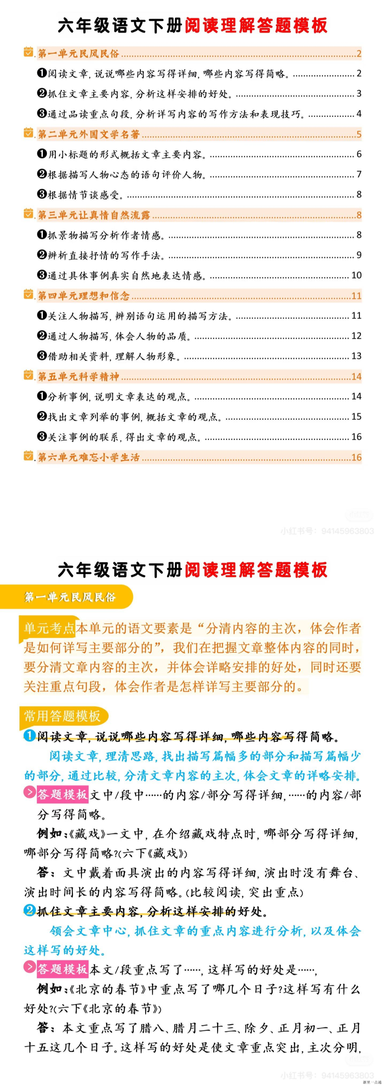 缩略图