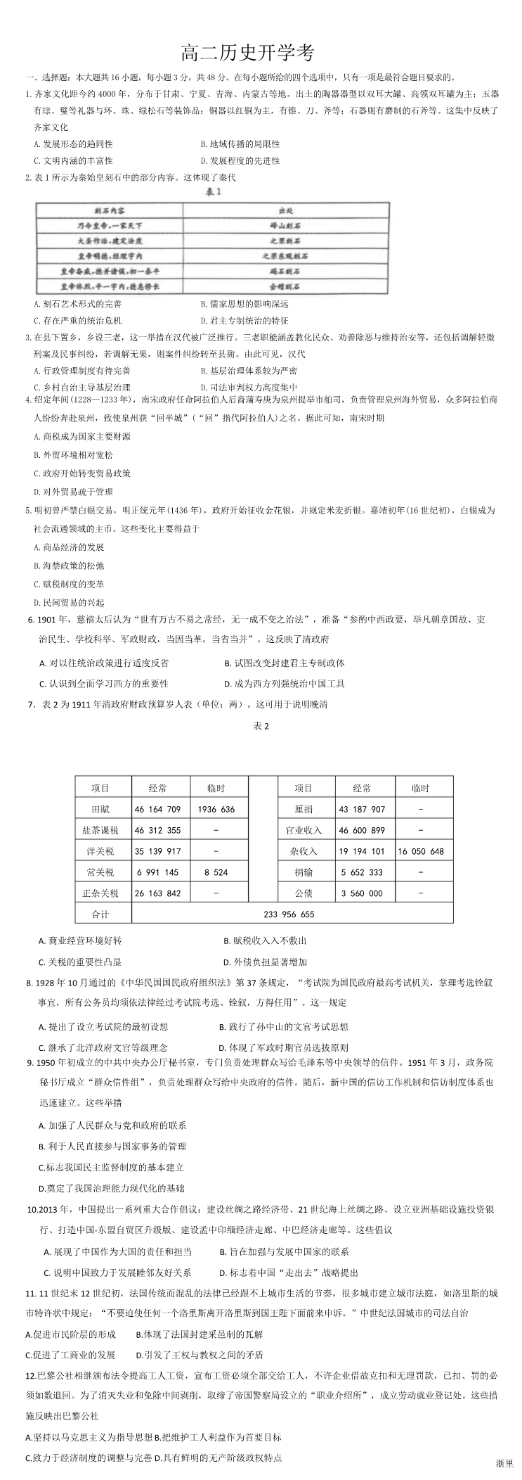 缩略图