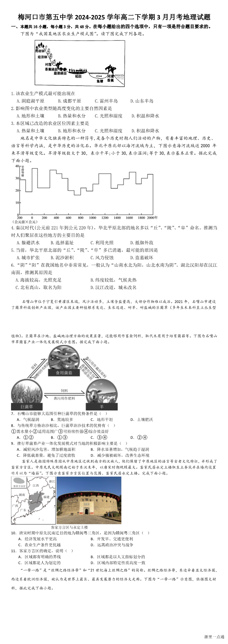 缩略图