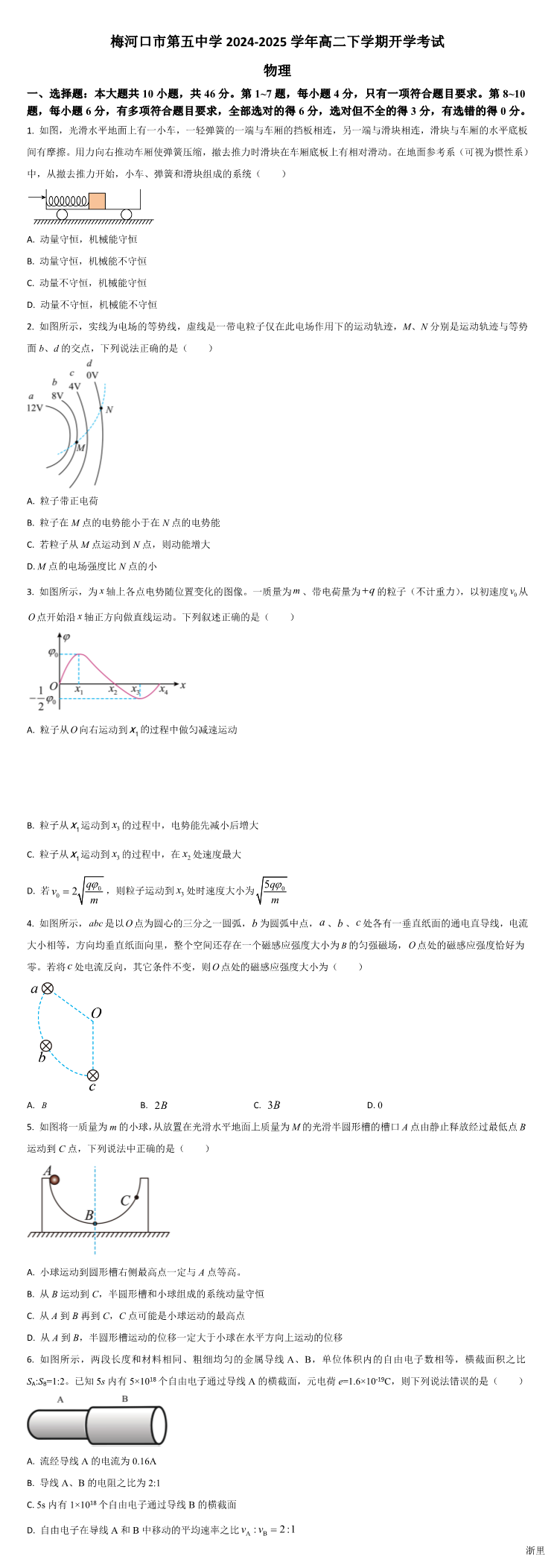 缩略图