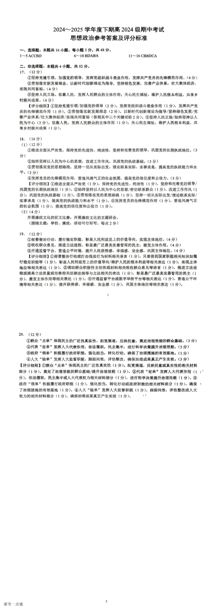 缩略图
