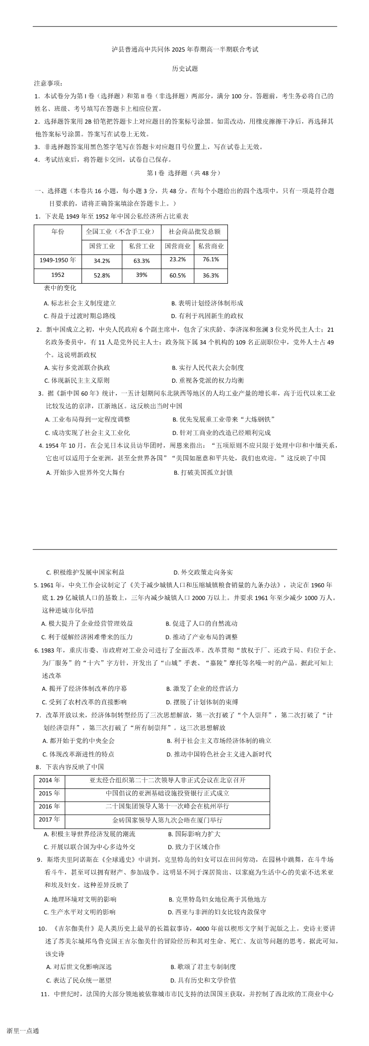 缩略图