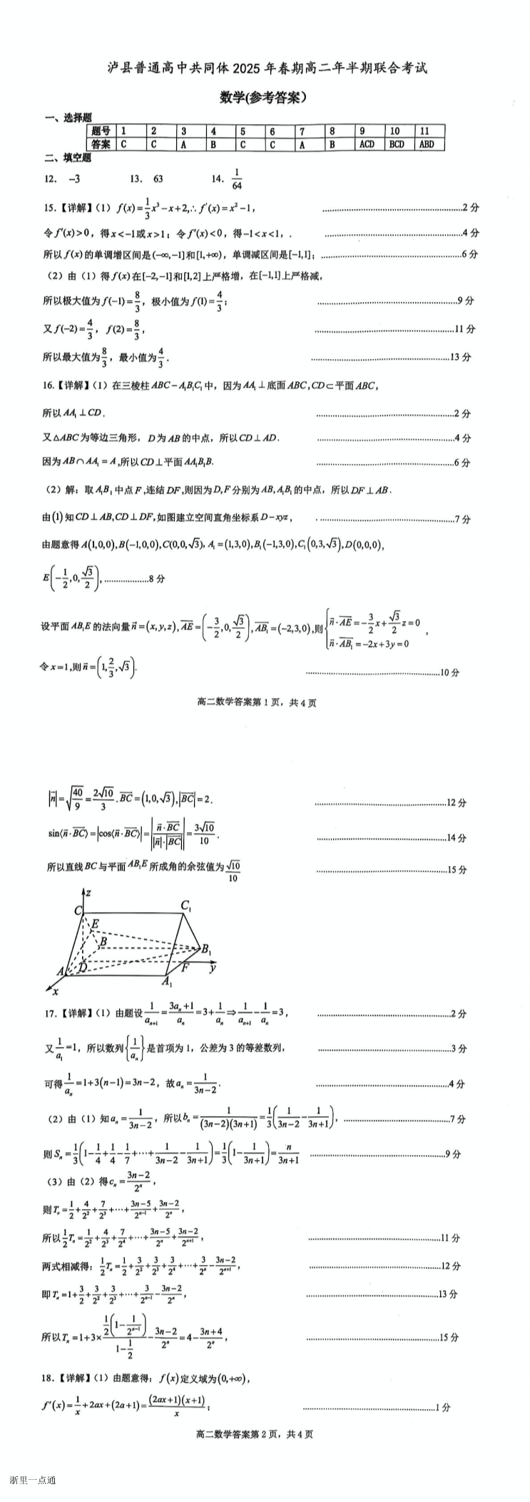 缩略图