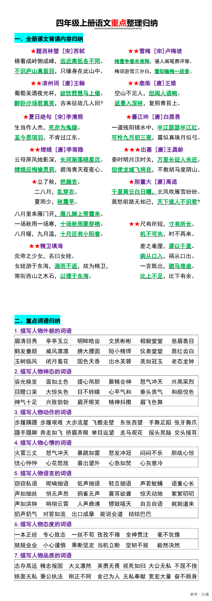 缩略图