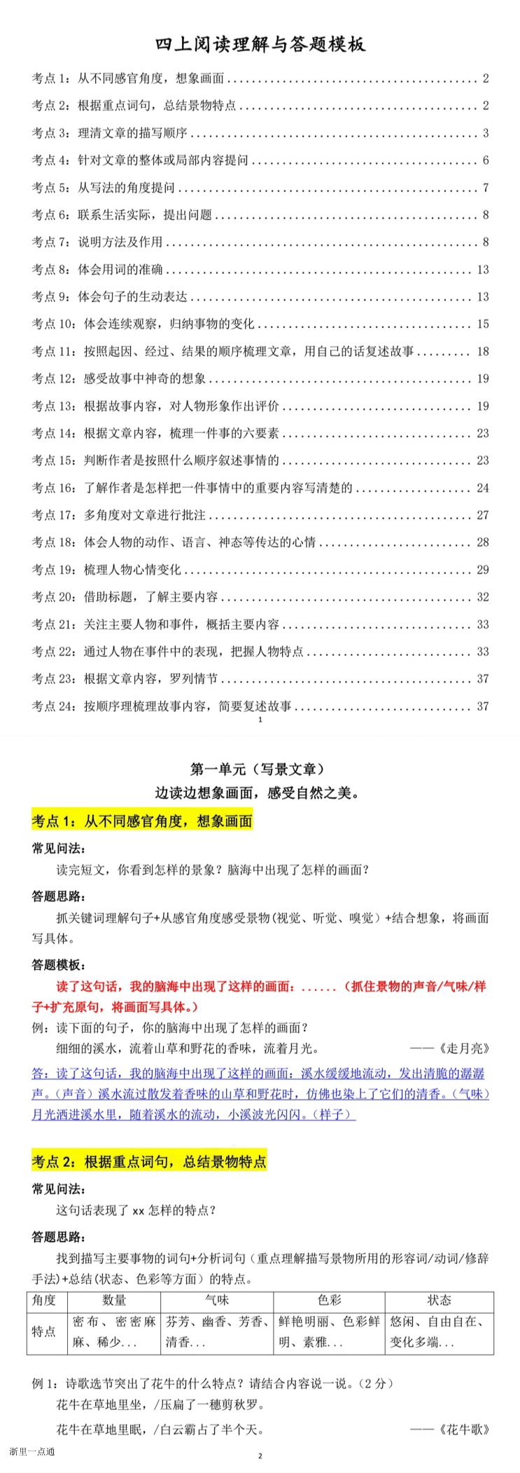 缩略图