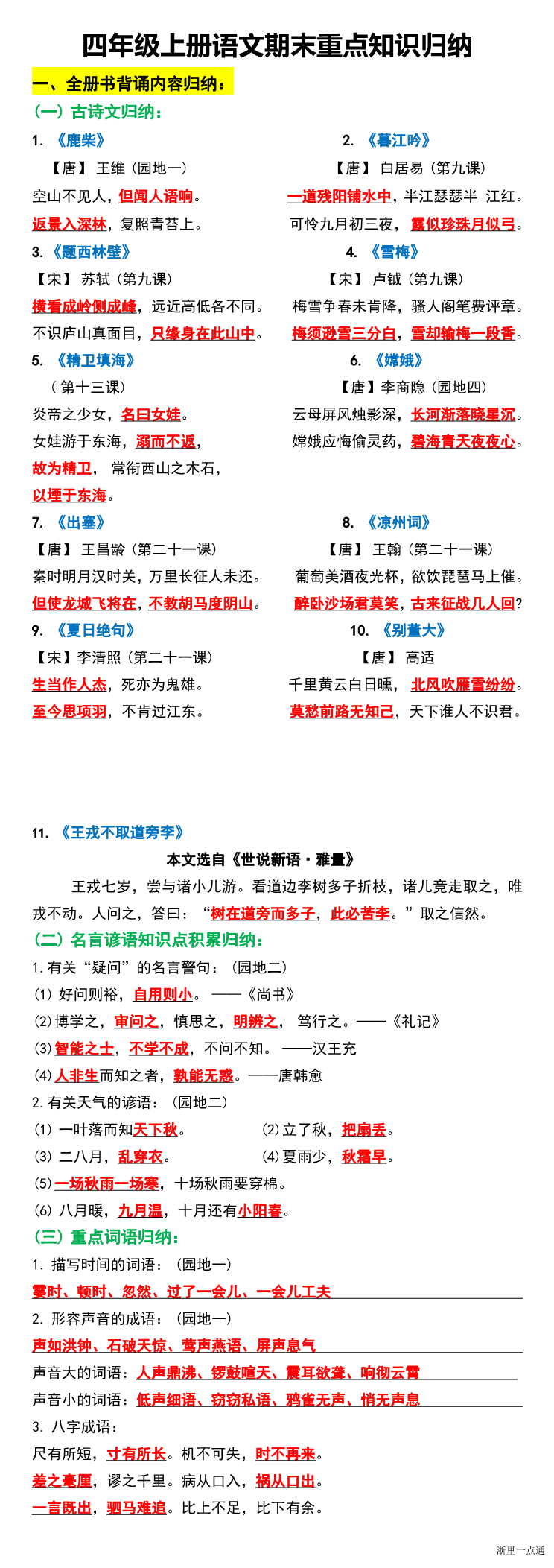 缩略图