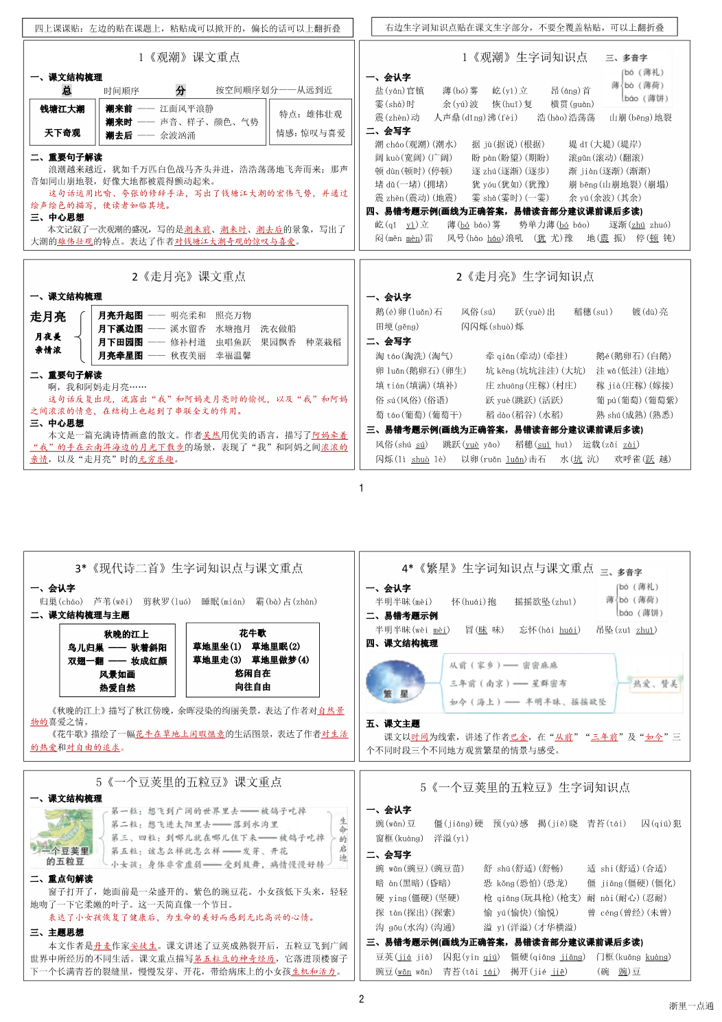 缩略图