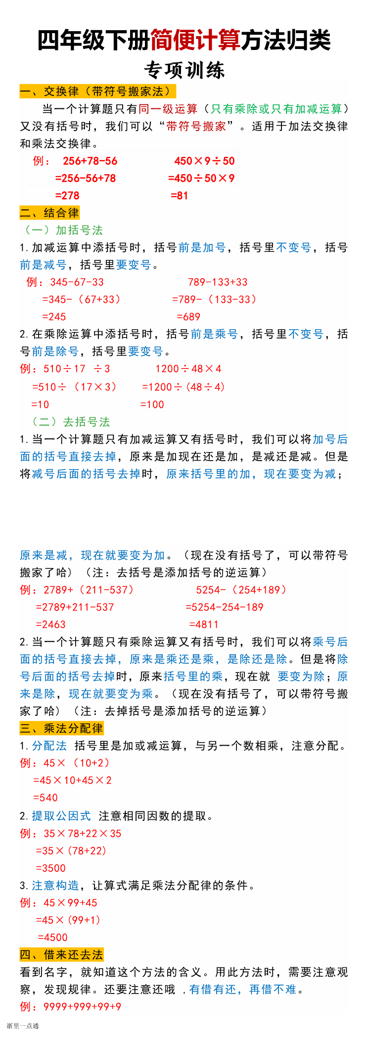 缩略图