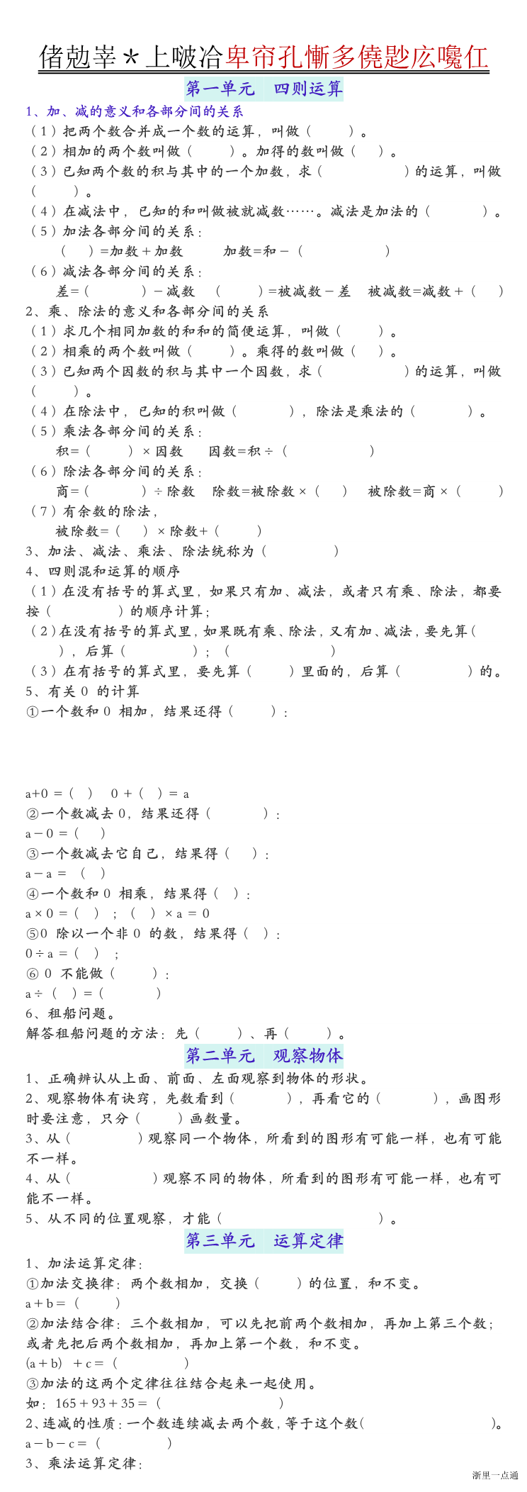缩略图