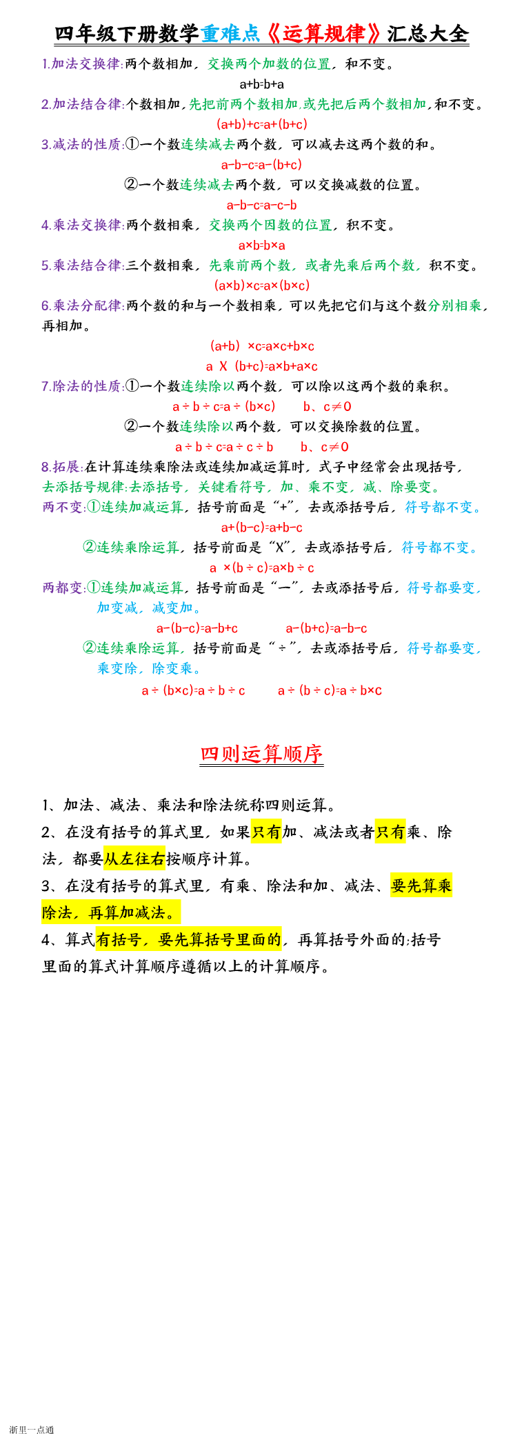 缩略图