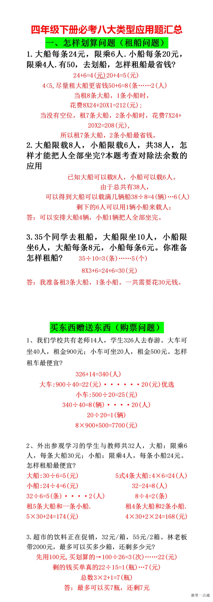 缩略图