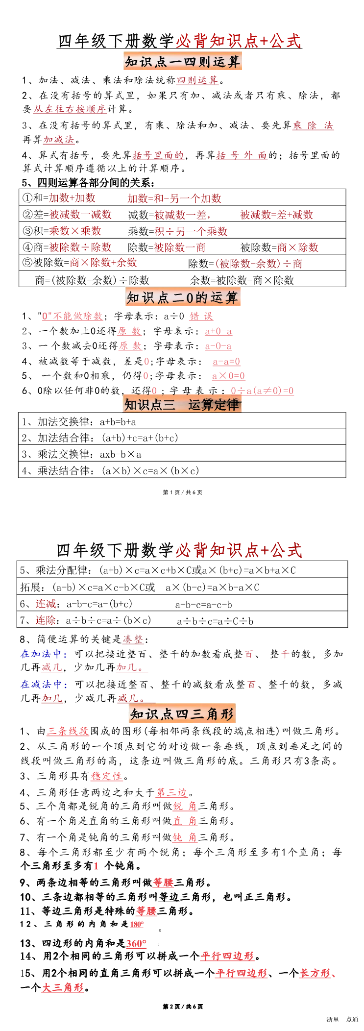缩略图