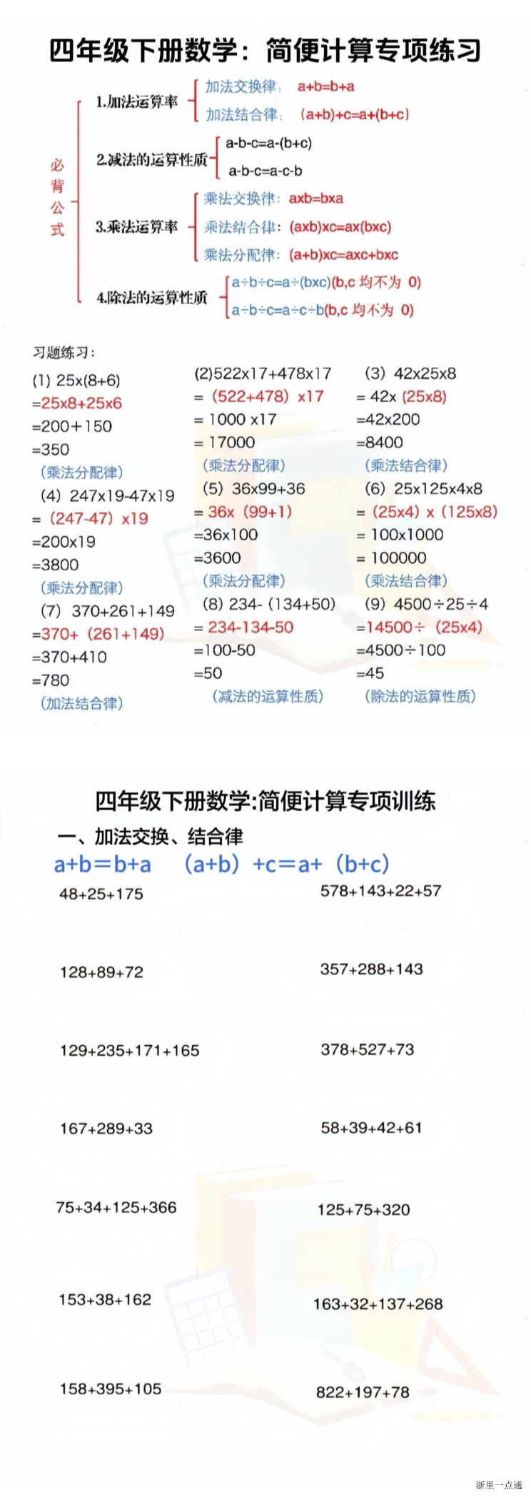缩略图