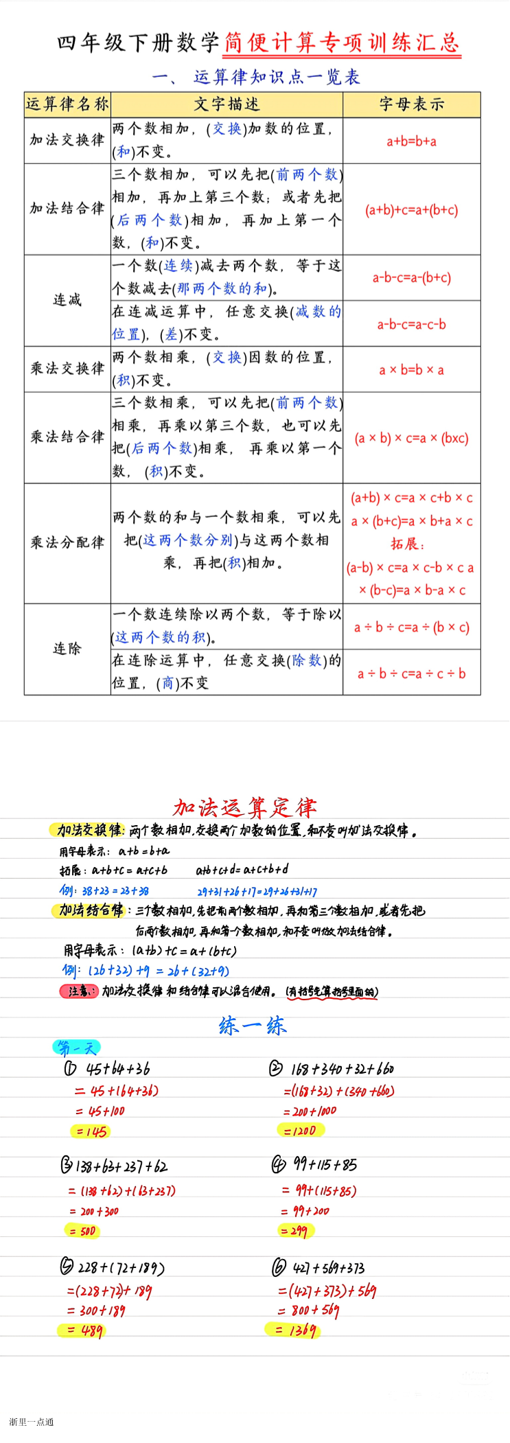 缩略图