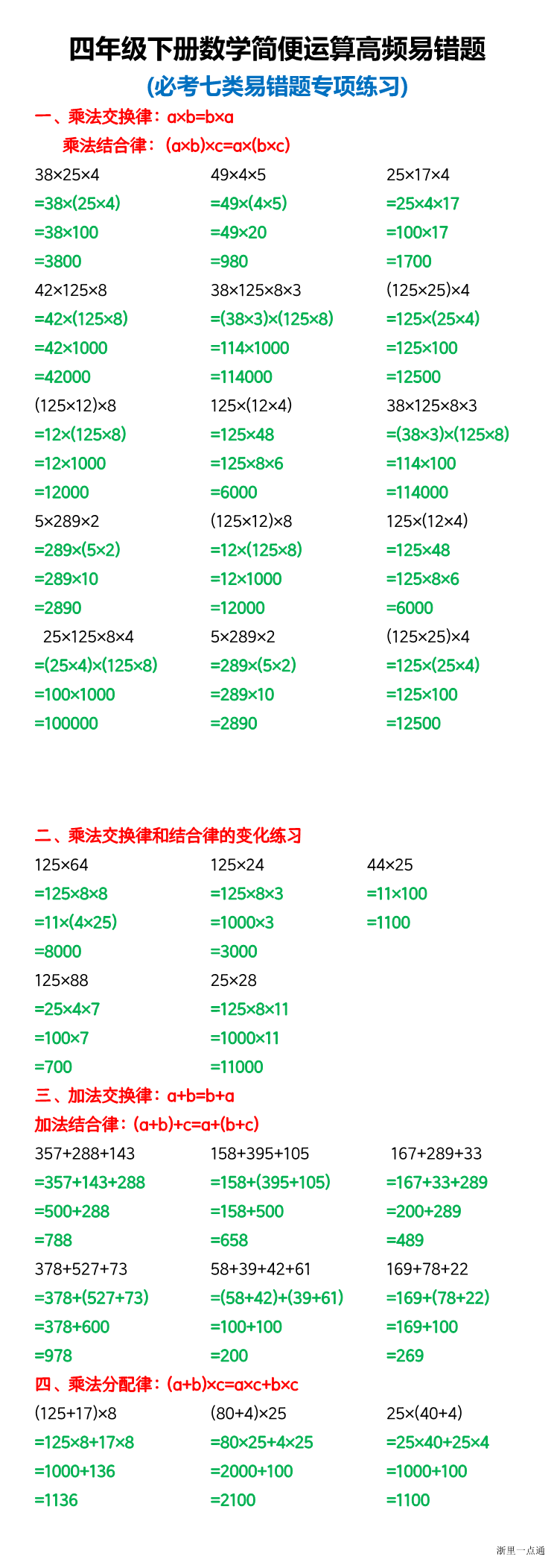 缩略图