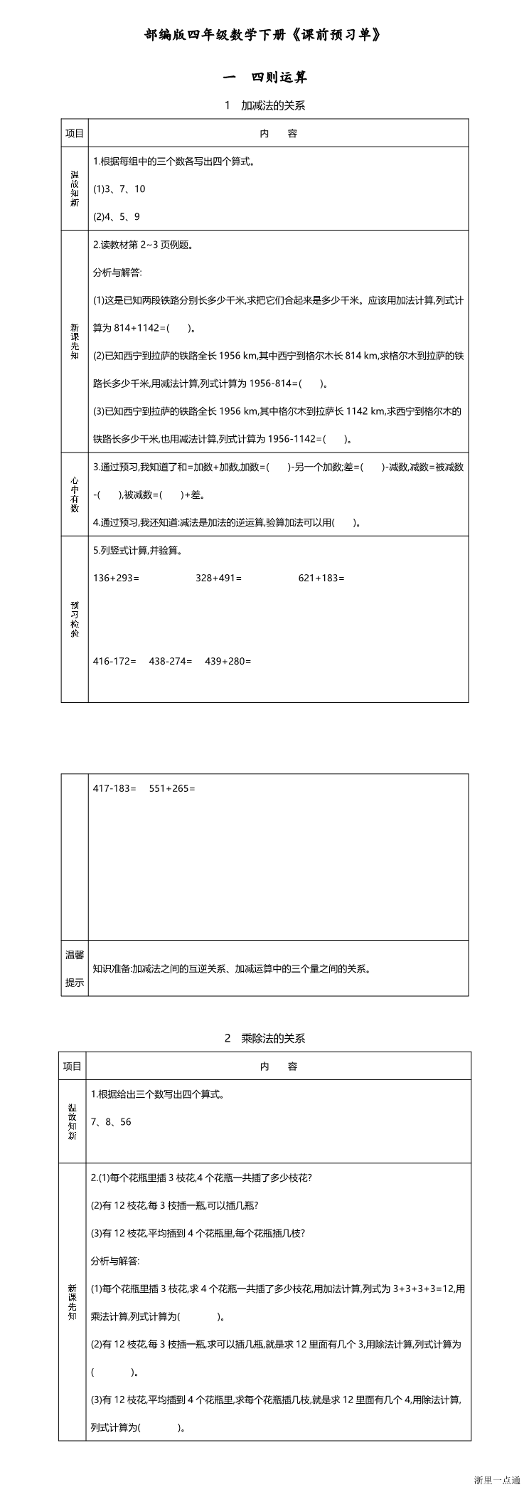 缩略图