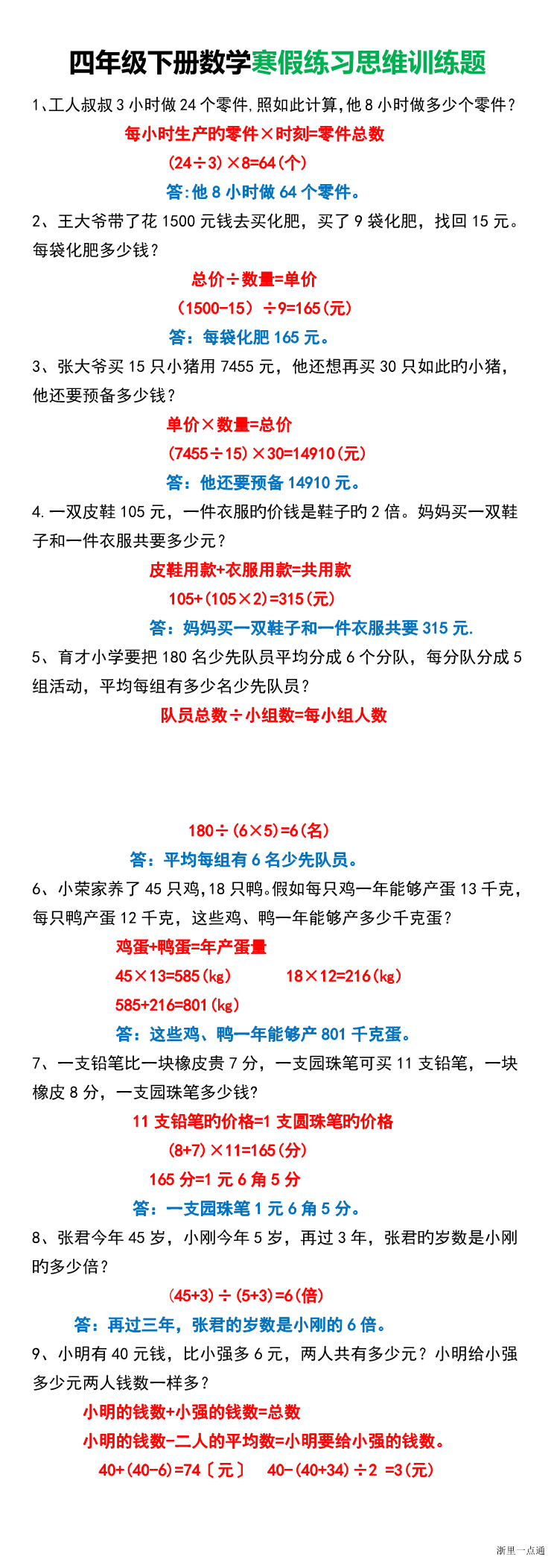 缩略图