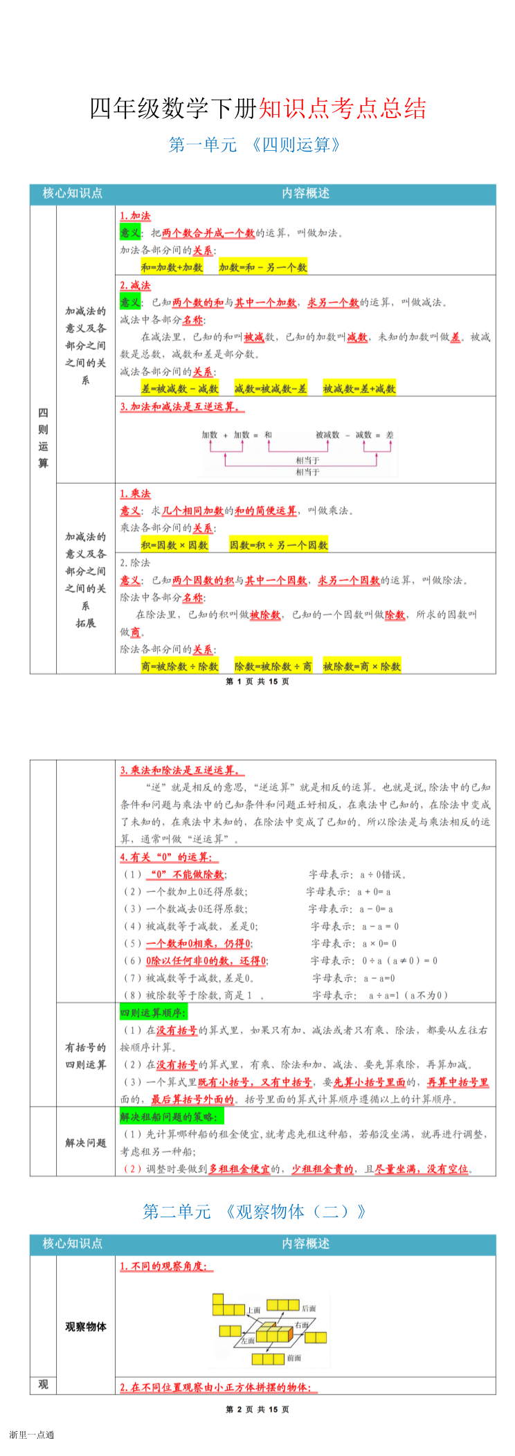 缩略图