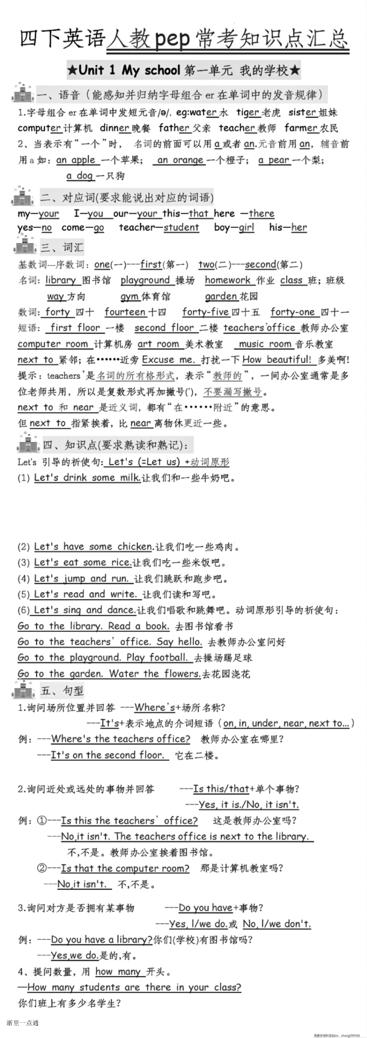 缩略图