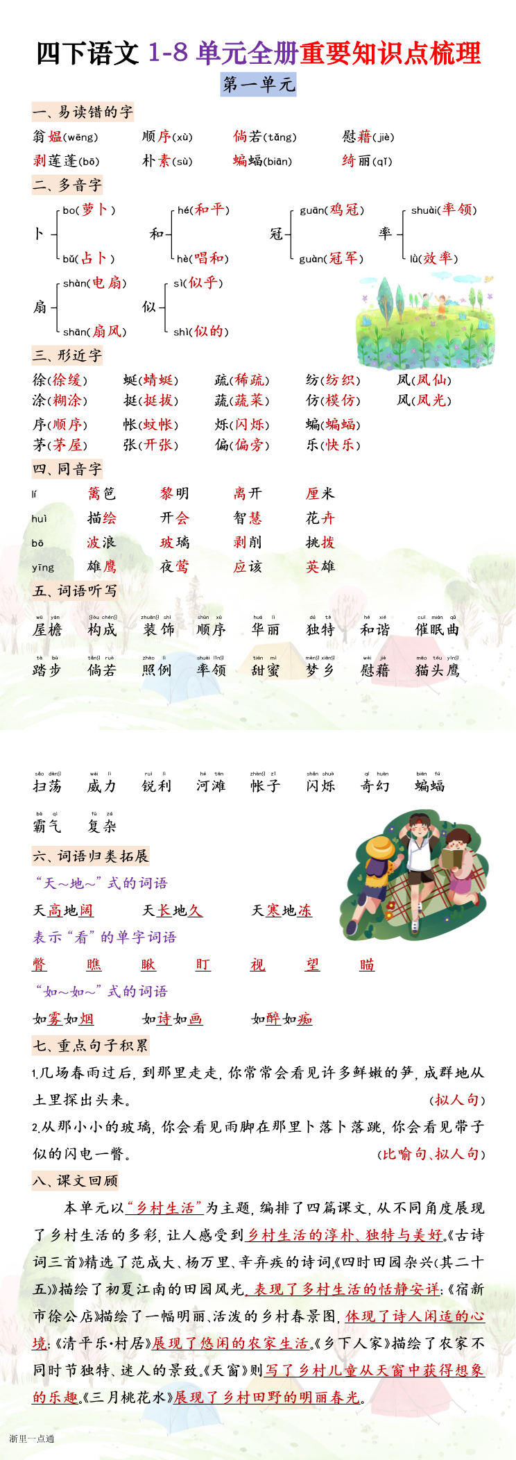 缩略图
