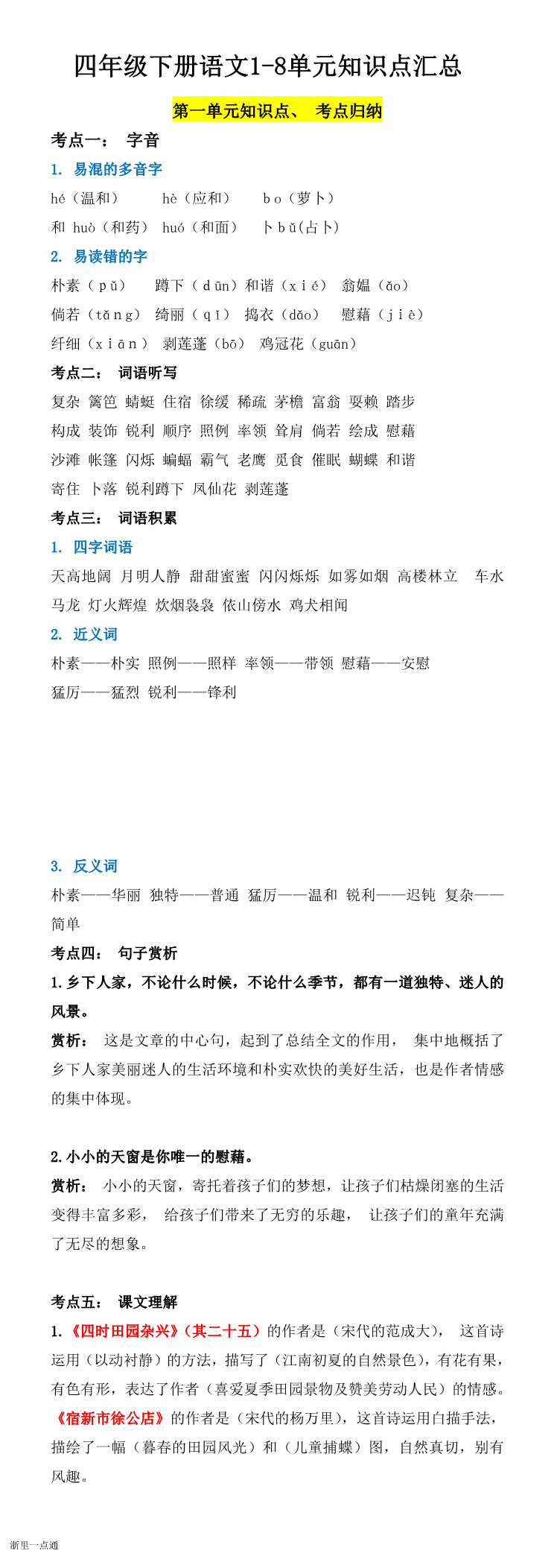 缩略图