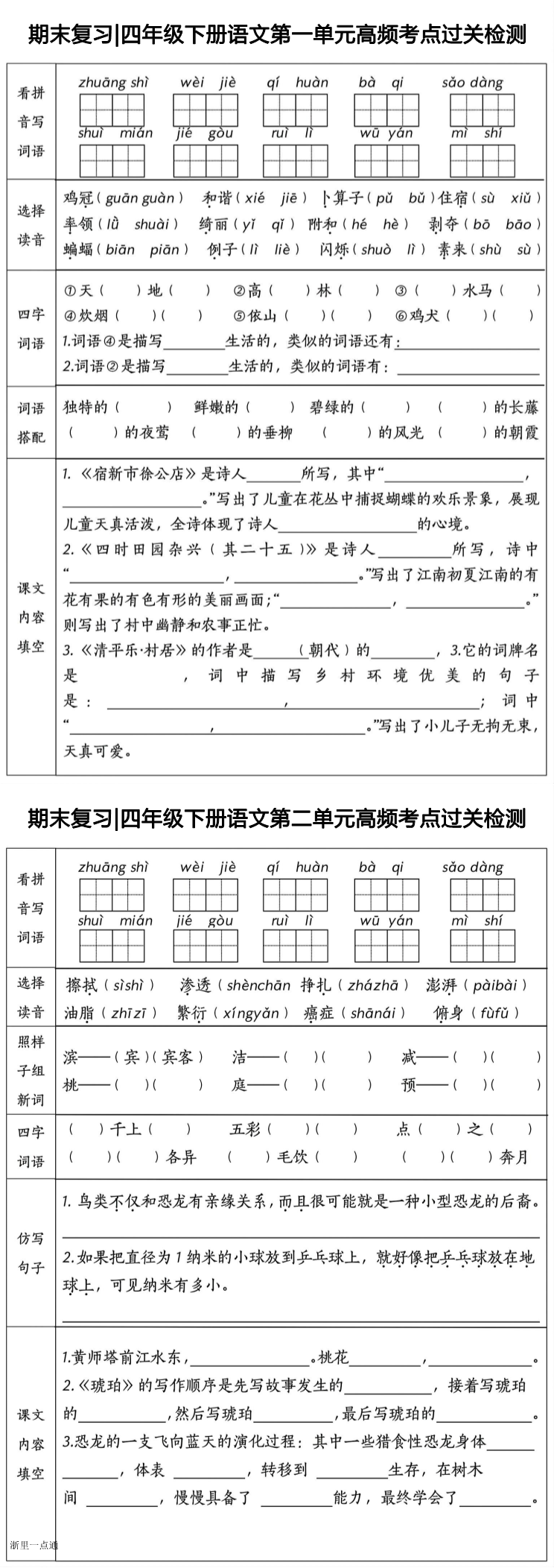 缩略图