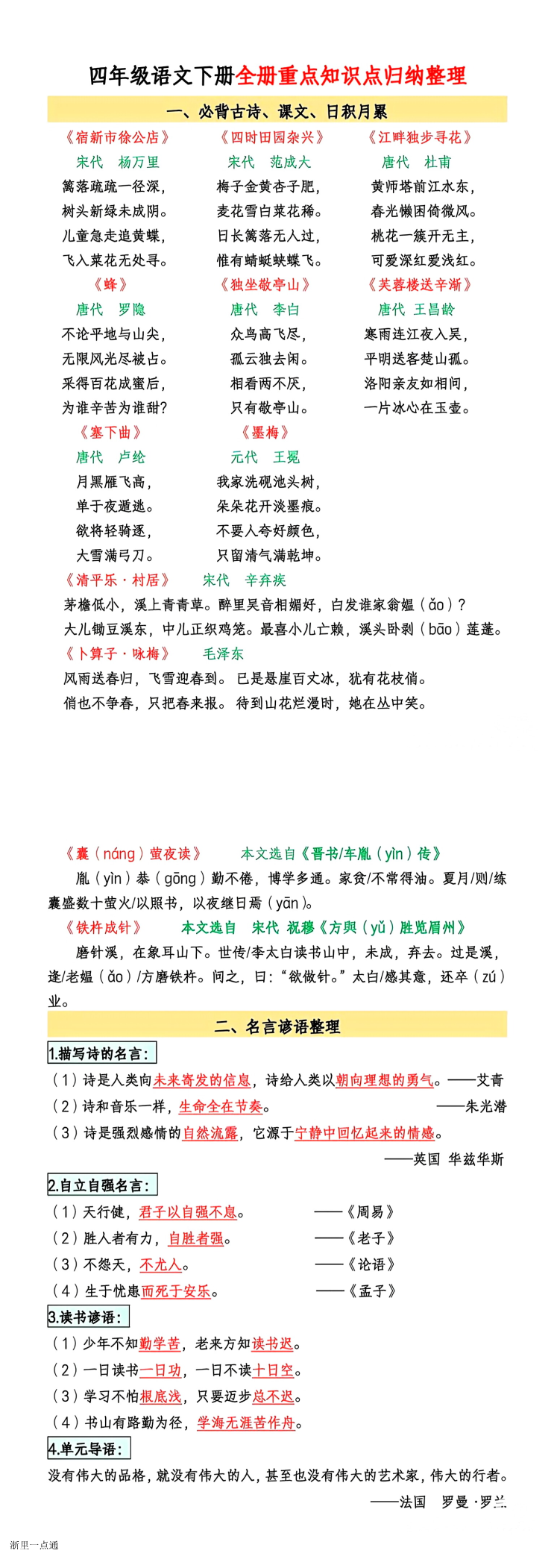 缩略图