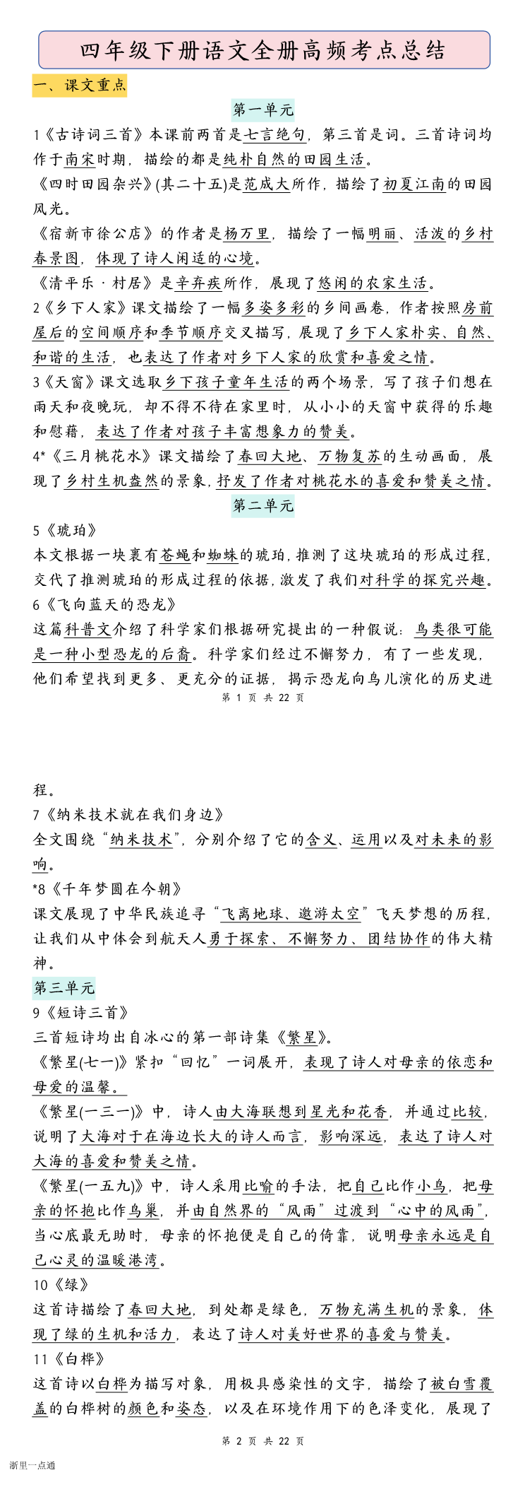 缩略图