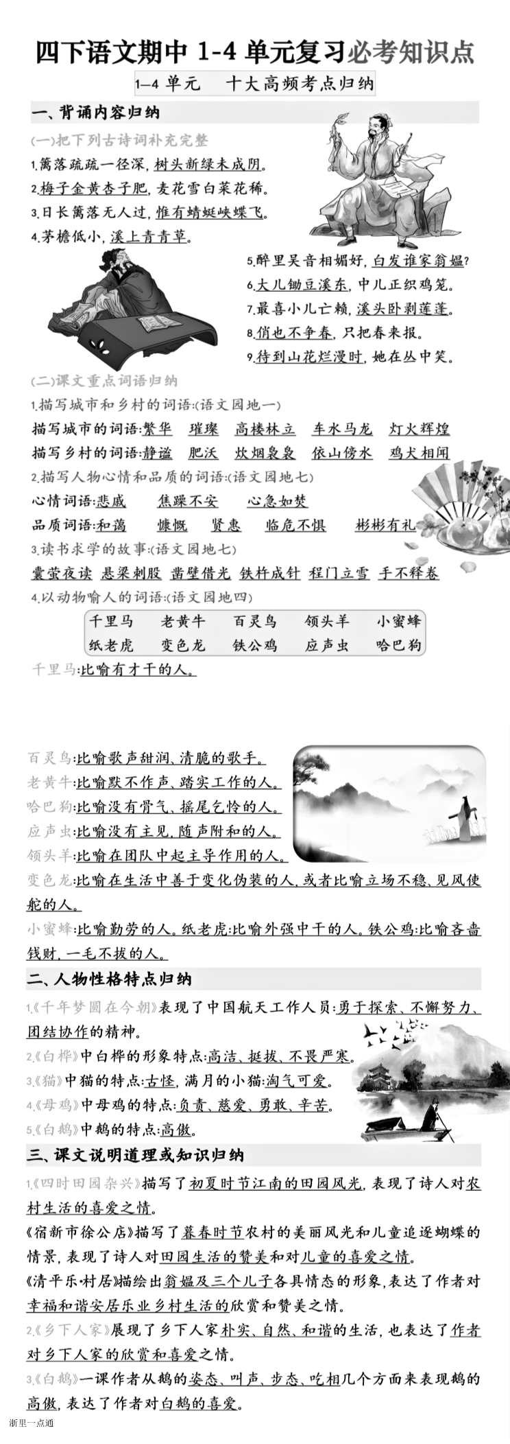 缩略图