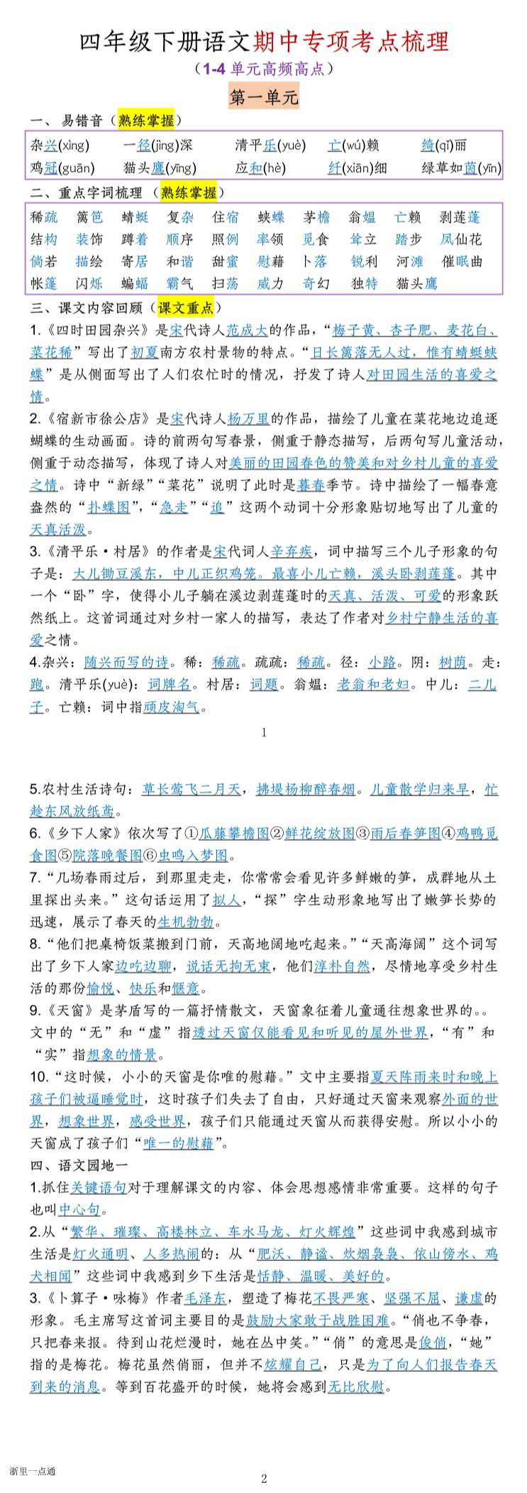 缩略图