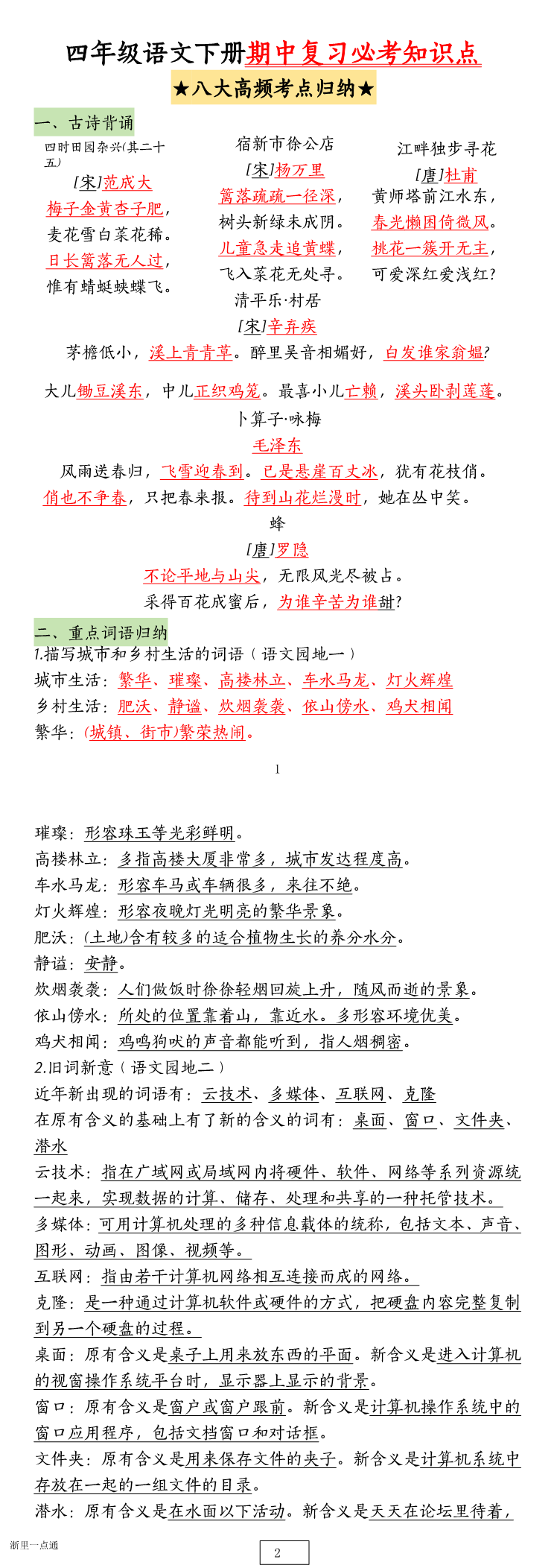 缩略图