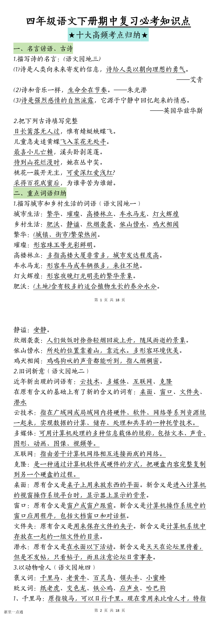 缩略图
