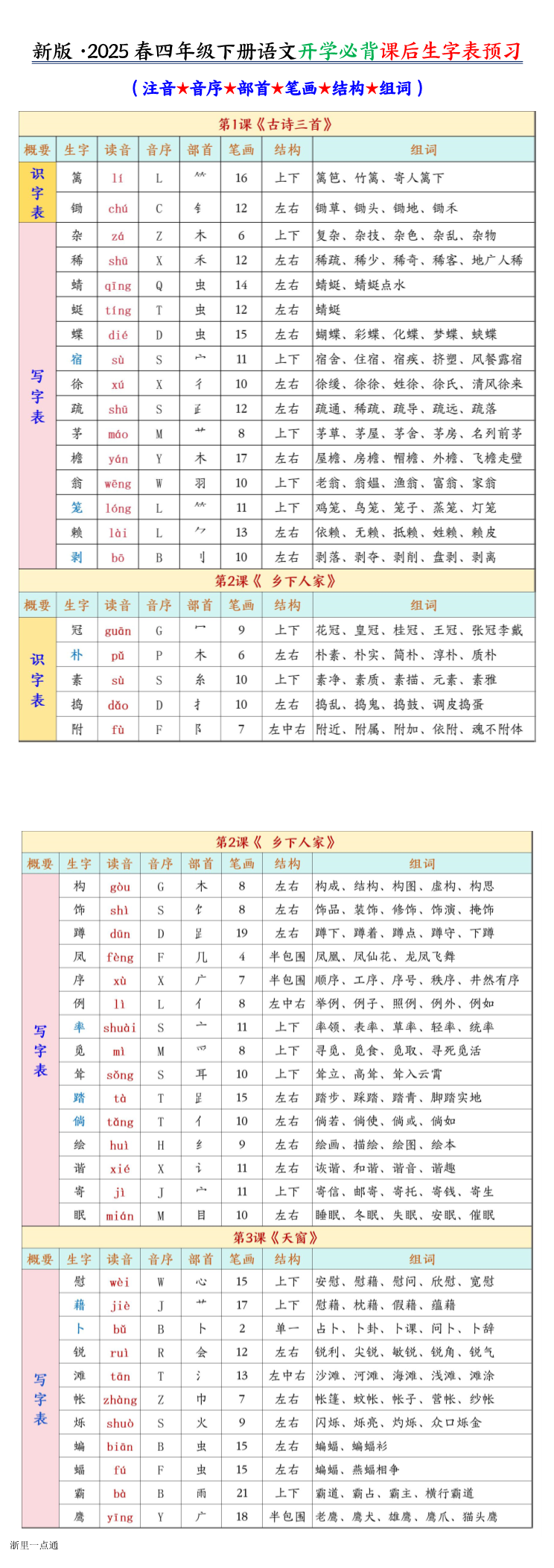 缩略图