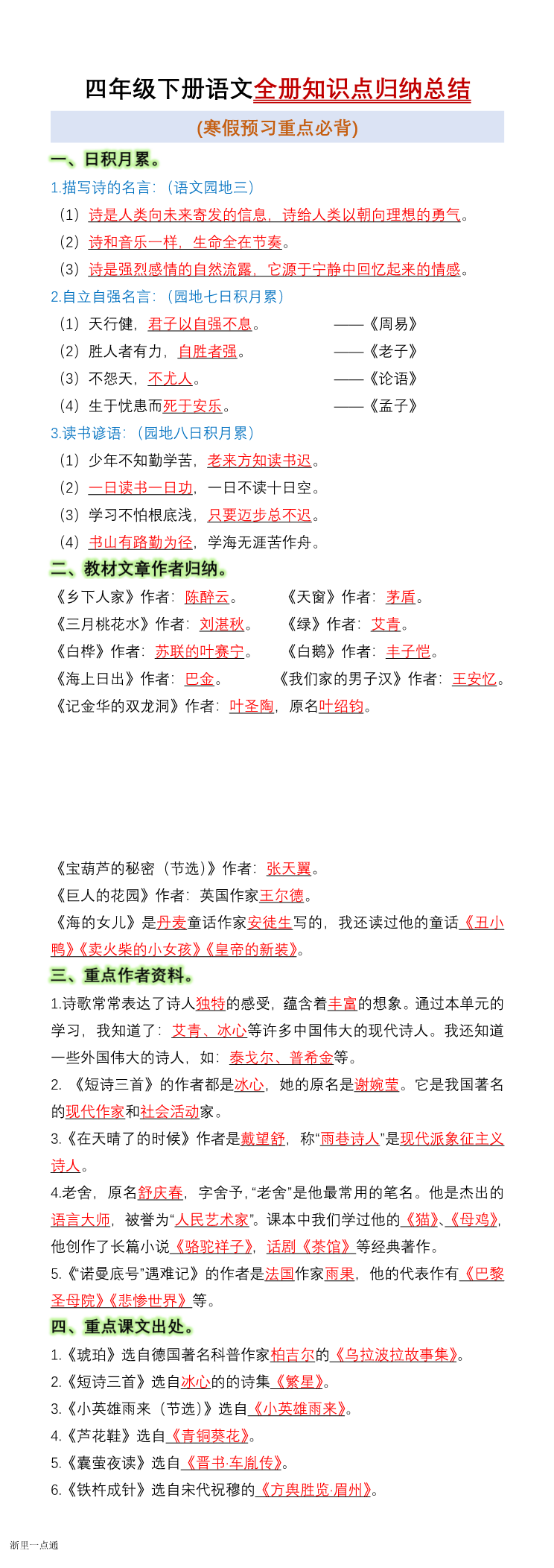缩略图