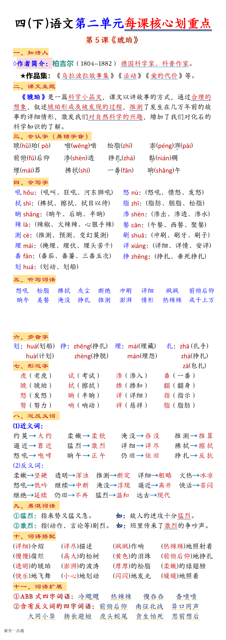 缩略图