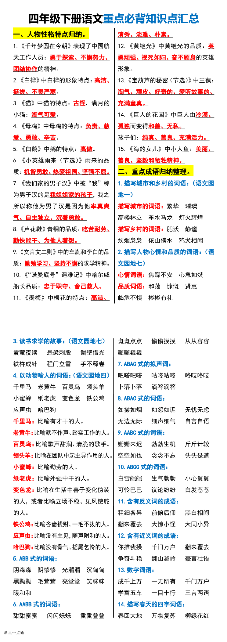 缩略图