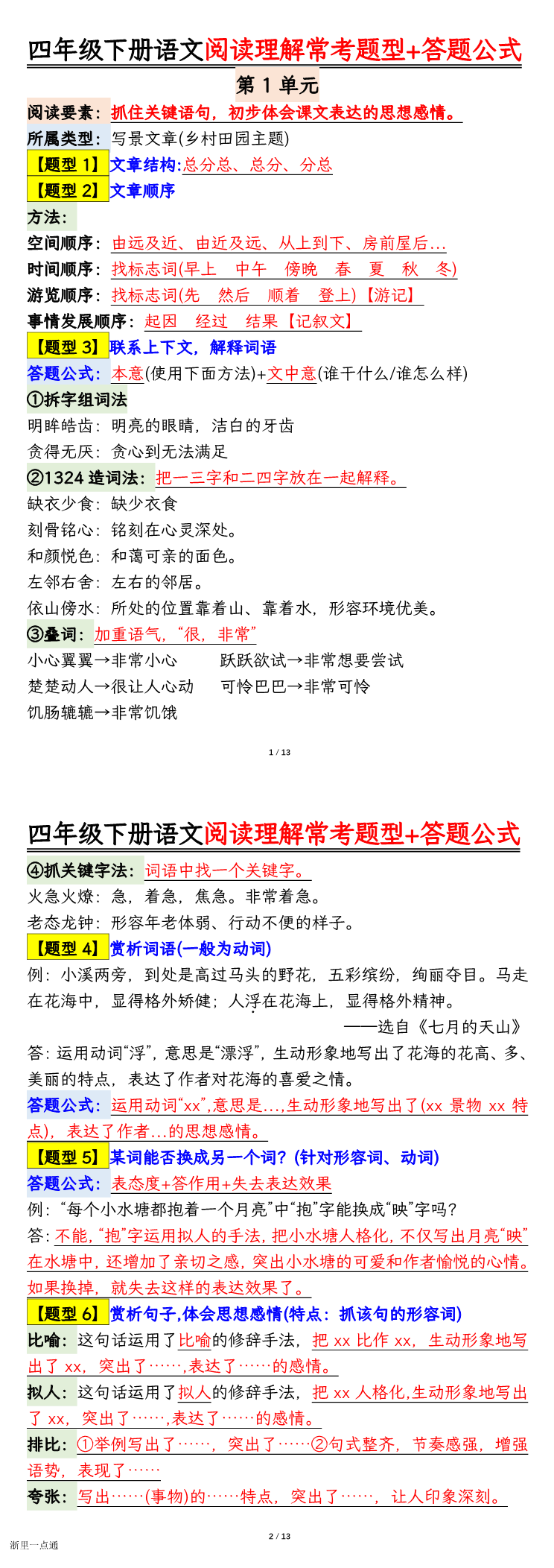 缩略图
